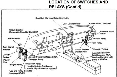1994 civic gti (new zealand) (various differences and increased output). 1994 Honda Accord Power Windows Wiring Diagram Download - mmever