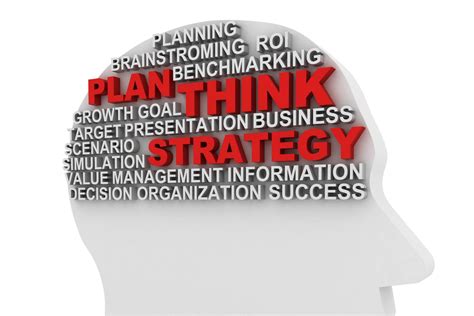 8 Phases Of Strategic Thinking For Small Business Founders Super Scaling