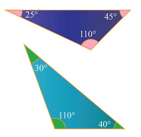 What Is Obtuse Angled Triangle