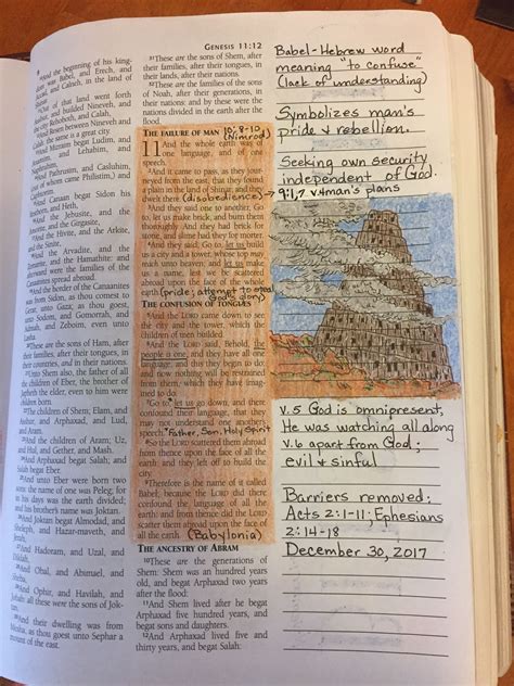 Pin On Bible Journal Genesis