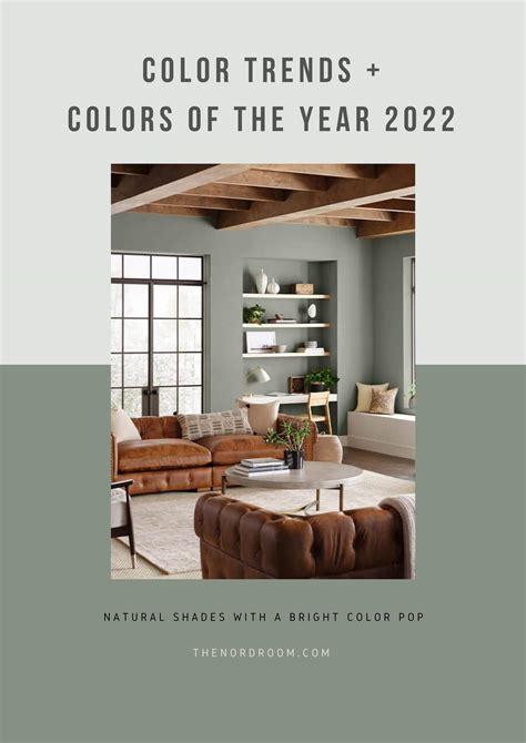 Dining Room Paint Colors 2022
