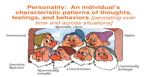 Personality: An individual's characteristic patterns of ...