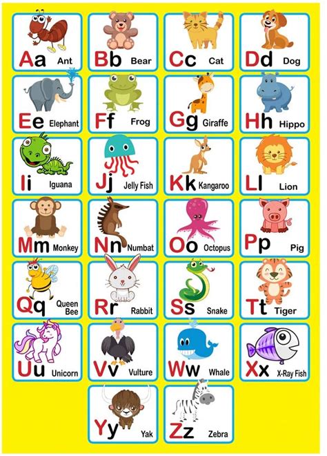 Abc Alphabet Poster Kids Poster Educational Wall Chart