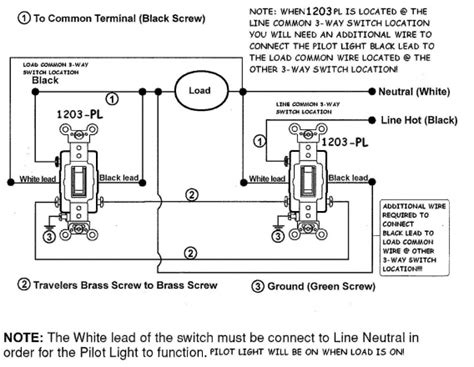 Leviton Gfnt1 Wiring Diagram