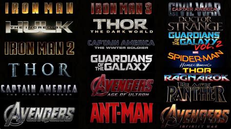 How to watch all 23 marvel movies in the perfect order. All MCU Movies Ranked According To Their Box Office Earnings