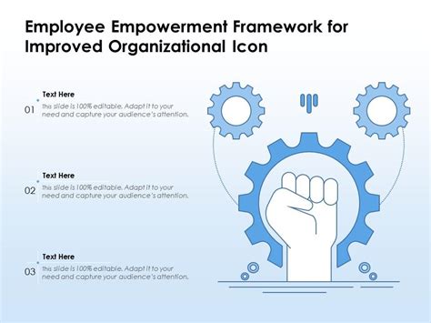 Employee Empowerment Framework For Improved Organizational Operations