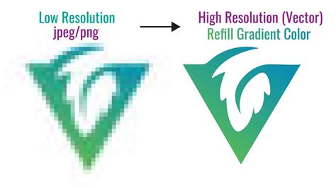 convert a low resolution logo into a high resolution vector in my xxx hot girl