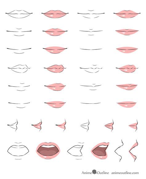 Anime Lips Drawing Examples In 2019 Drawings Anime Lips Anime Mouth