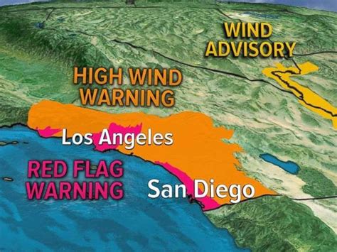 Major Santa Ana Winds Expected To Continue To Worsen Southern