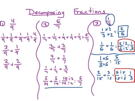 Module 5 Lesson 2 Decomposing Fractions Math Elementary Math Math