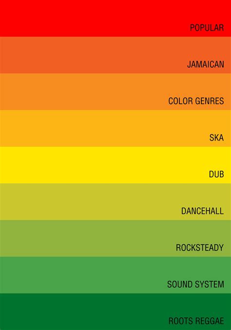 jamaican colors jamaican colors bob marley colors jamaica colors