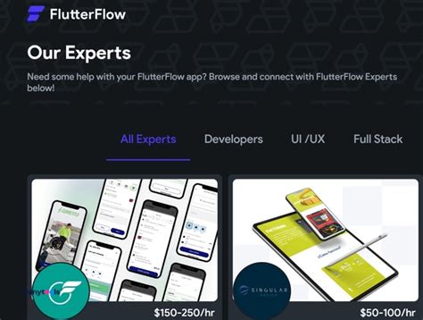 Flutterflow Ai Gen Ai Low Code No Code Tools Sites Like