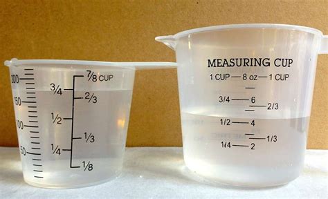 How Accurate Are Your Measuring Cups King Arthur Baking
