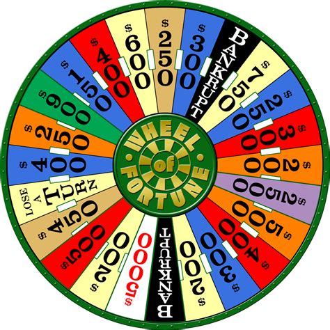 Wheel Of Fortune Png Hd Png Pictures Vhvrs