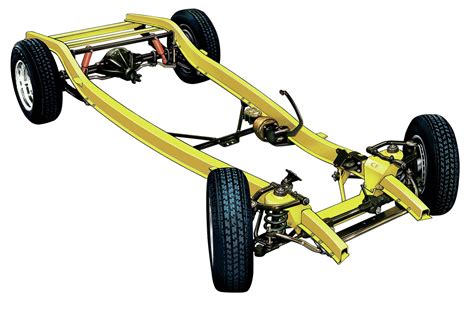 2015 Chassis & Suspension Buyer's Guide - Hot Rod Network