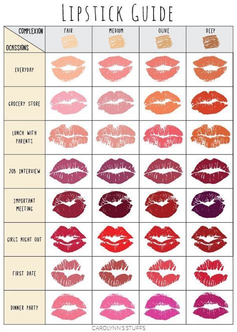 How Do You Know What Color Lipstick Looks Best On You The 2023 Guide To The Best Short