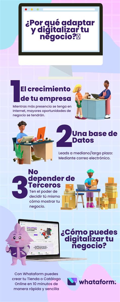 ¿por Qué Adaptar Y Digitalizar Tu Negocio🧐 Whataform