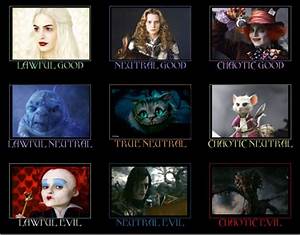 Alice In Wonderland Alignment Chart By Ghidorah5464 On Deviantart