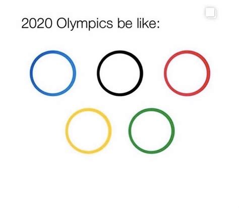 2020 olympics logo meme
