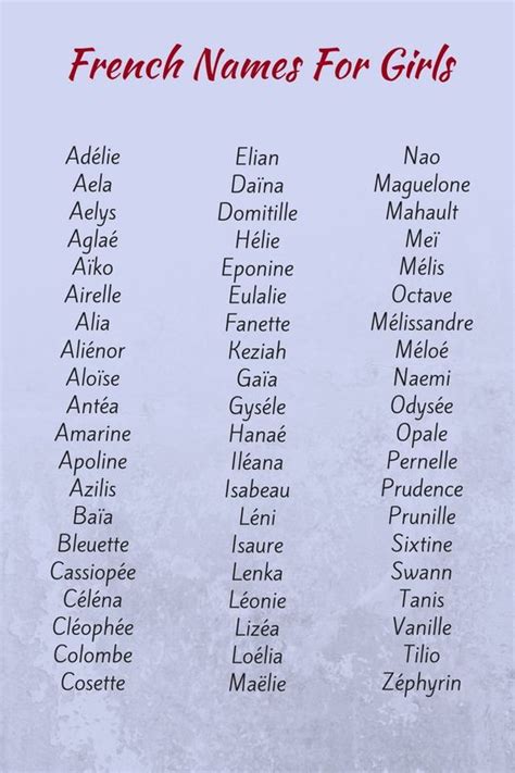 Jenna Say Quoi Writing Names Nombres Franceses Lista De Nombres