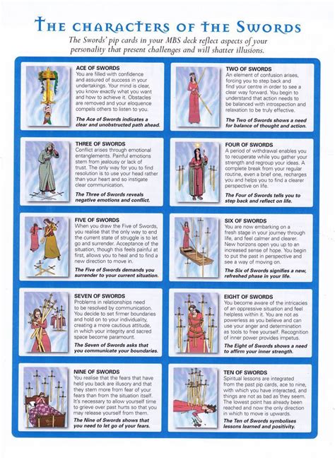 Tarot Book Tarot Card Meanings Tarot Meanings