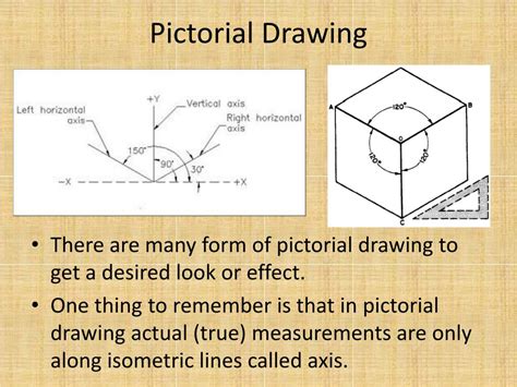 Ppt Pictorial Vs 3 View Powerpoint Presentation Free Download Id