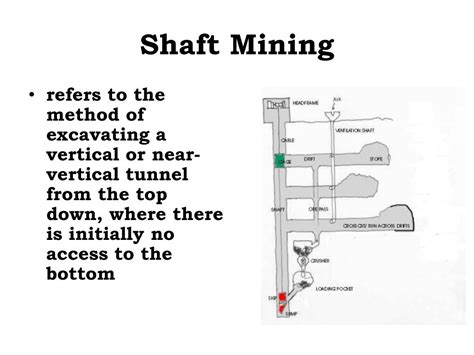 Ppt Minerals And Mining Powerpoint Presentation Free Download Id