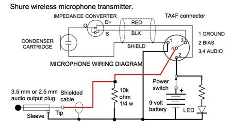 Earbuds wiring diagram premium wiring diagram design. Android Trrs To Xlr Male Cable Wiring Diagram For Audio