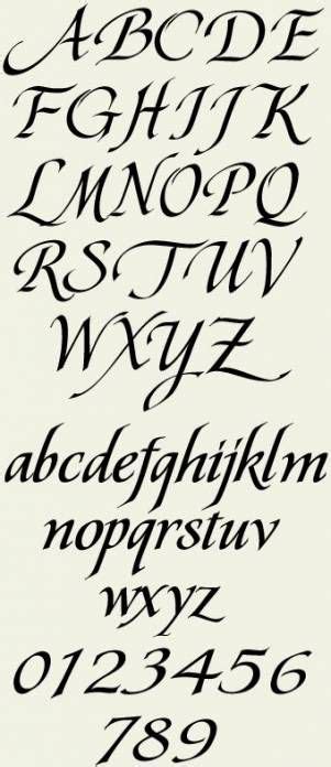 37 Best Ideas For Tattoo Fonts Cursive Alphabet Style Hand Lettering