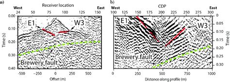 Seismic Modeling Results For Reflections E1 And W3 As Well As The