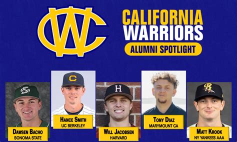 California Warriors Alumni Spotlight California Warriors