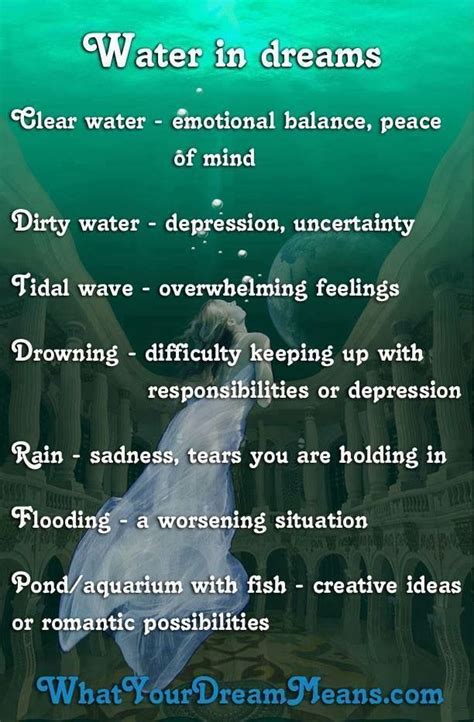 Dreaming Of Water Dream Psychology Dream Interpretation Symbols