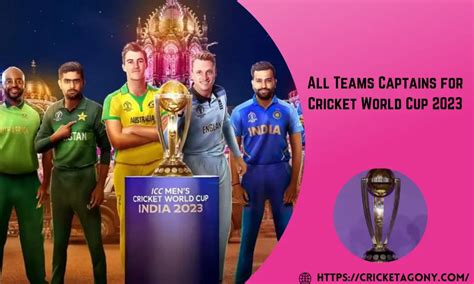 All Teams Captains For Cricket World Cup