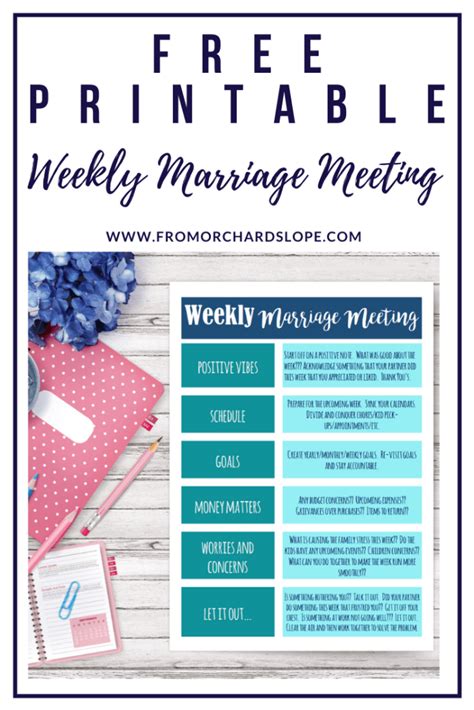 Weekly Marriage Meeting Agenda Template