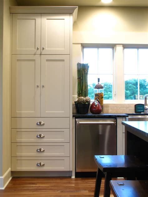 It comes in a glossy color that provides a smooth, washable surface for appliances, such as refrigerators, dishwashers, laundry machines and more. Kitchen cabinets: painted vs. stained - Curt Hofer ...