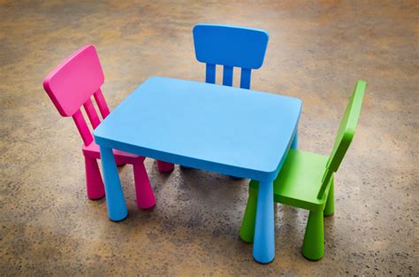 Purchasing Preschool Furniture The Best Preschool Chairs For Your