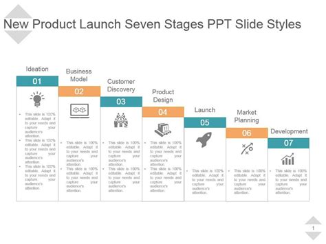 New Product Launch Seven Stages Ppt Slide Styles Powerpoint Slide