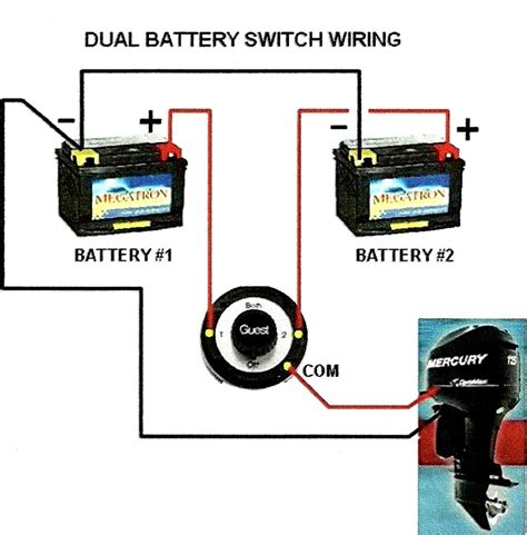 Understanding The Dual Battery Wiring Diagram Wiring Diagram