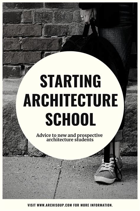 Guide To Modern Architecture Archisoup Architecture Guides Resources