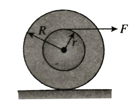Instantaneous Moment Of Inertia Of A Circle Stereolasopa