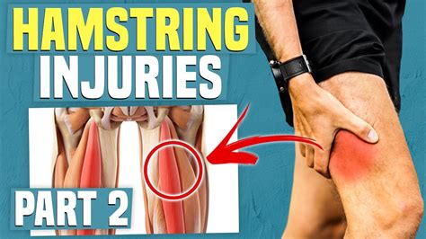 Hamstring Injuries Part Youtube