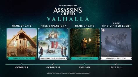 Assassin S Creed Valhalla Shared Fall Roadmap GameSpace Com