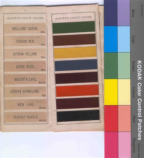 Colors Popular In The 1800s Historic Paint Colours Painting Paint