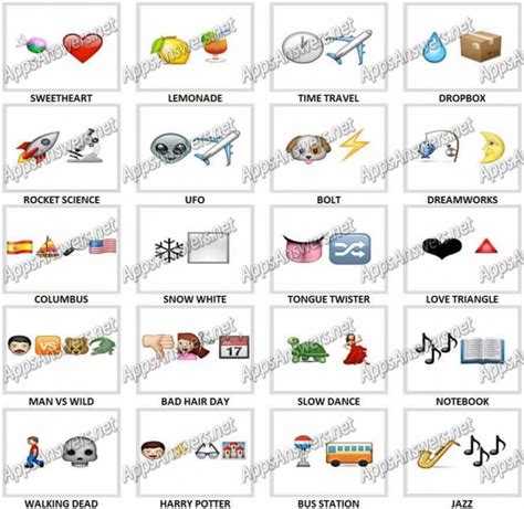 Guess The Emoji Thinkcube Level 41 Level 60 Answers Apps Answers Net