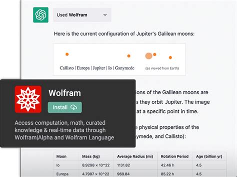 Wolfram Chatgpt Plugin Blends Symbolic Ai With Generative Ai The New Hot Sex Picture