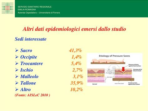 Per maggiori informazioni consulta la guida online. PPT - SERVIZIO SANITARIO REGIONALE EMILIA-ROMAGNA Azienda ...