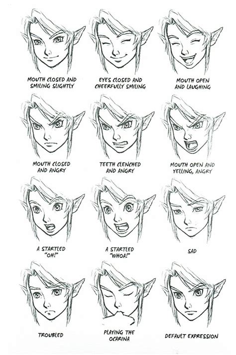 Angry Face Drawing Reference