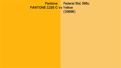 Pantone 1235 C Vs Federal Std 595c Yellow 33696 Side By Side Comparison