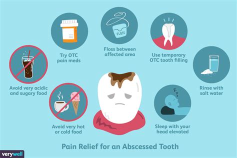 What To Do When You Have An Abscessed Tooth