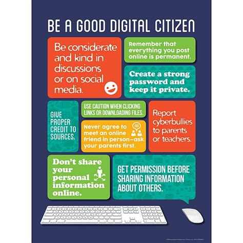 Digital Citizenship Group D